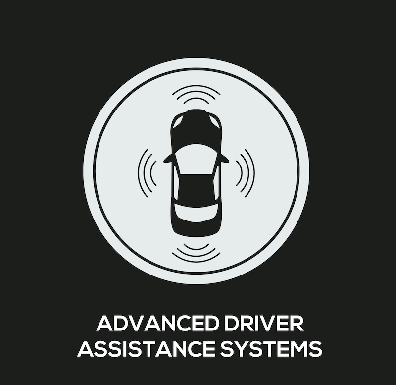 Creative (ADAS _ Advanced driver assistance systems) Icon ,Vector sign.