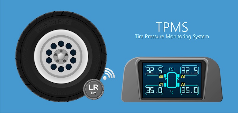 TPMS Car Gadgets