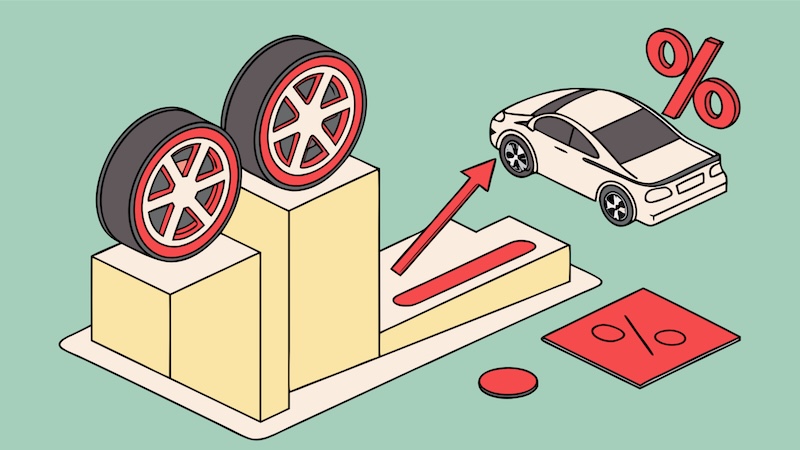 Car loan interest rates and auto financing options with vehicle value growth and percentage increase shown